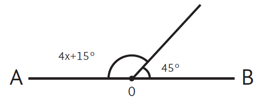 Pregunta 23 de Geometría como parte del subtema rectas y ángulos.